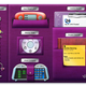 Image for article titled The Ten Worst Tech Ads For Women